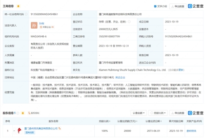 厦门象屿加码科技赋能，成立供应链科技公司布局AI软件开发